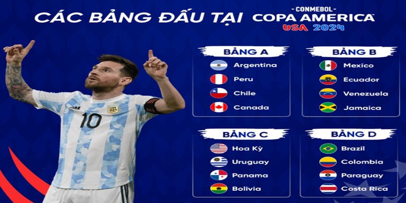 4 bảng đấu tạo ra nhiều trận cầu hấp dẫn tại lịch thi đấu copa america